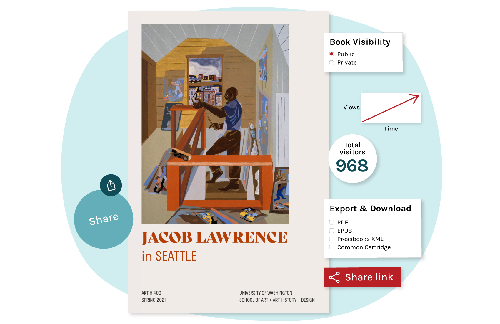 Jacob Lawrence, an example of a book created using Pressbooks